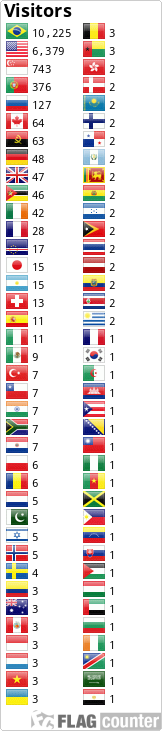 Flag Counter