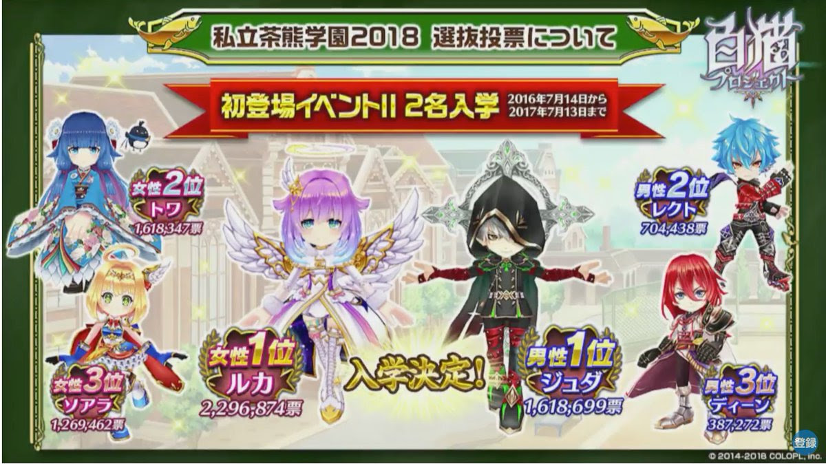 笑顔でv字回復 Myhoneygoro 白猫 の検索結果 ツイセーブ