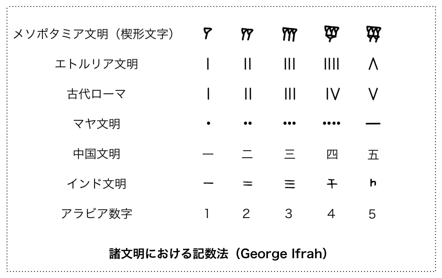 懐庵便り