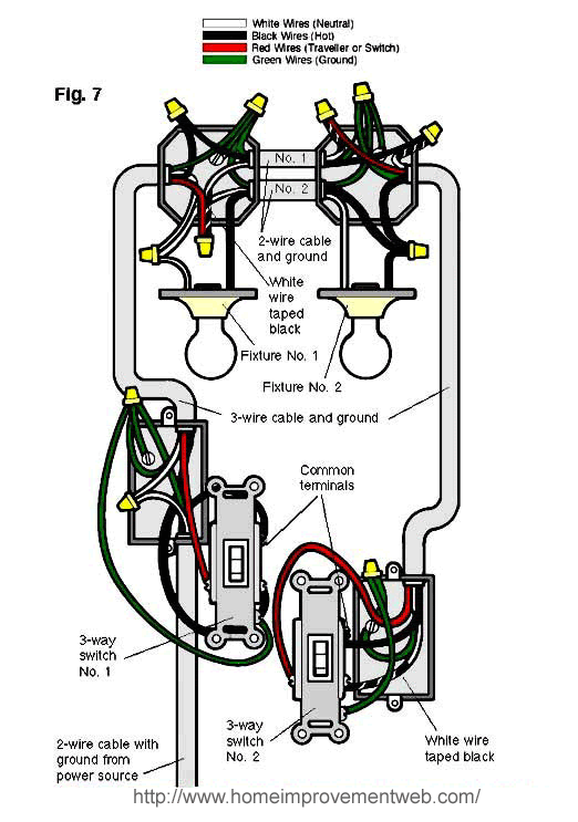 Need Help With 3-way Switch Circuit - Electrical - DIY Chatroom Home Improvement Forum