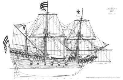 Access Sailing boat building plans | Jenni boat plan
