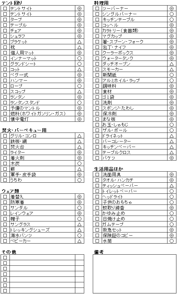 キャンプの持ち物チェックリスト ファミリーキャンプの楽しみ方とキャンプ道具リスト