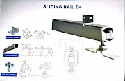 Gaya Terbaru 37+ Dimensi Rel Sliding Dorr
