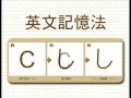呂宗昕50音根本不用背