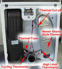 Replacing Dryer Heating Element | Appliance Aid