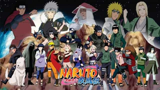 Naruto キャラクター診断 診断職人 誰でもカンタンに診断 占いが作れるサービス