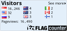 free counters