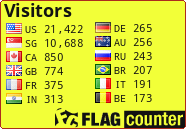 free counters