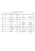 ダイワデジタル総合カタログ