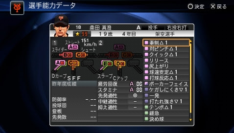 Tuesdayブログ プロ野球スピリッツ13 未収録選手 Ob選手査定 Part1