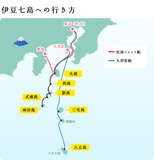 伊豆七島ダイビングツアー 船で行く ダイビングツアー At 伊豆七島