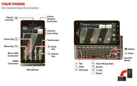 Download Ebook droid 3 operating manual Kindle Edition PDF