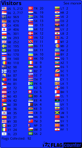 Flag Counter