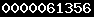 blog stats