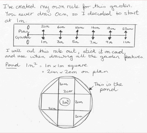 Scale plan for maths? - pdfeports728.web.fc2.com