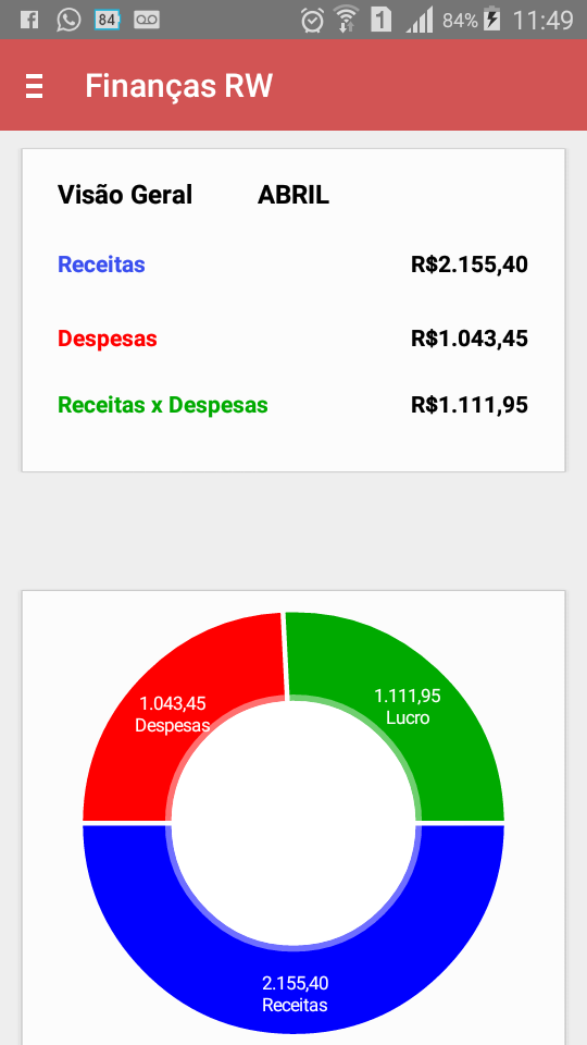 Android application Finance RW 2.0 screenshort