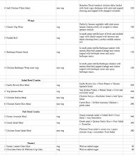 Diet Dabba menu 3