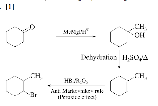 Solution Image