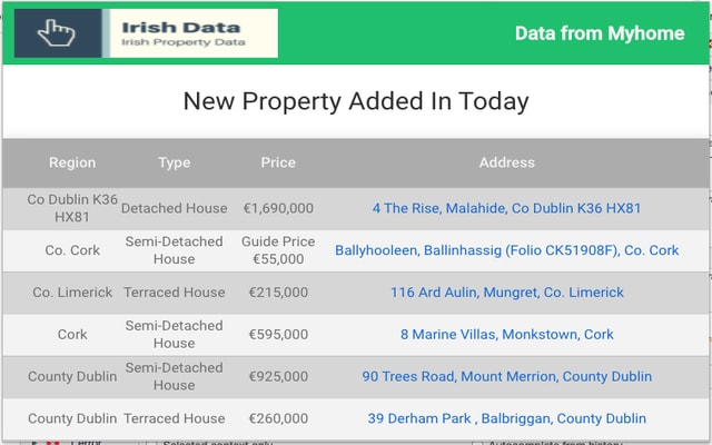 Myhome Property Today Preview image 2