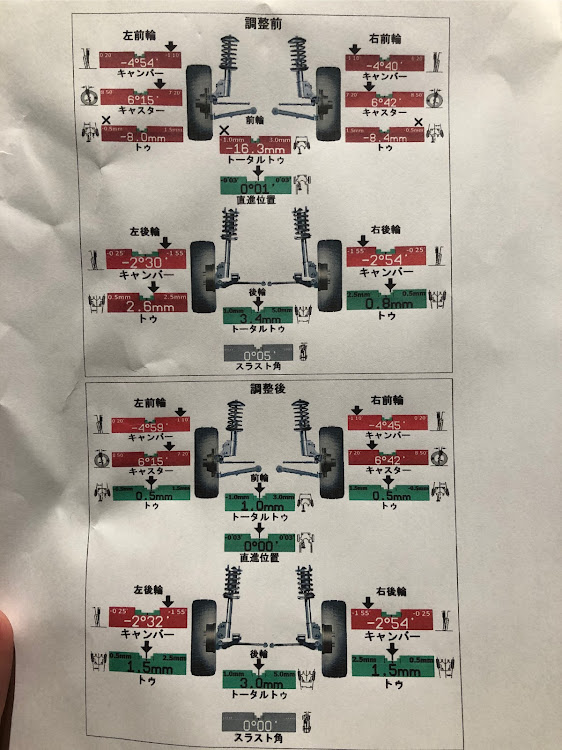 の投稿画像3枚目