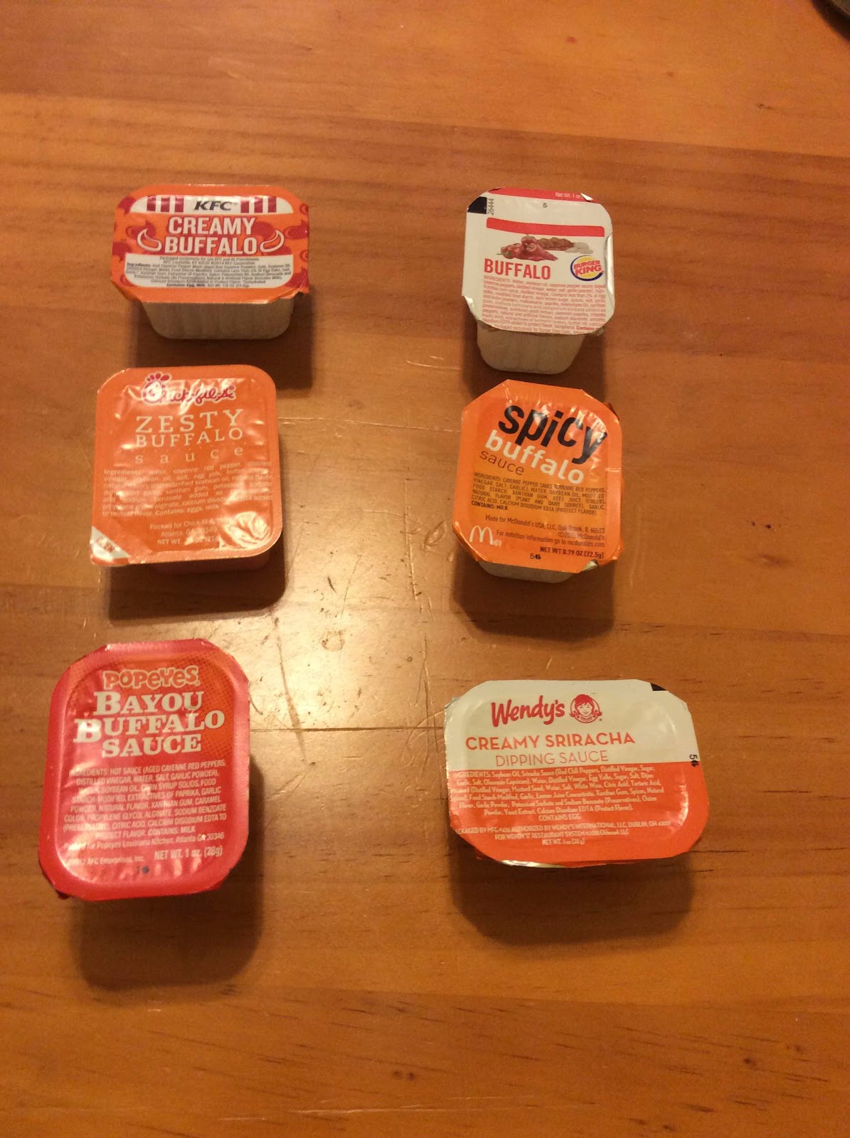 A Definitive of America's Fast-Food Sauces