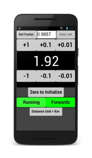 Rally Odometer