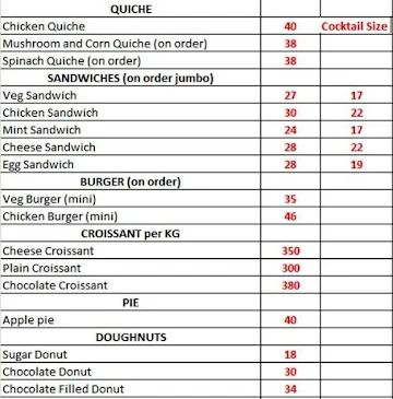 All Saints Bakery menu 