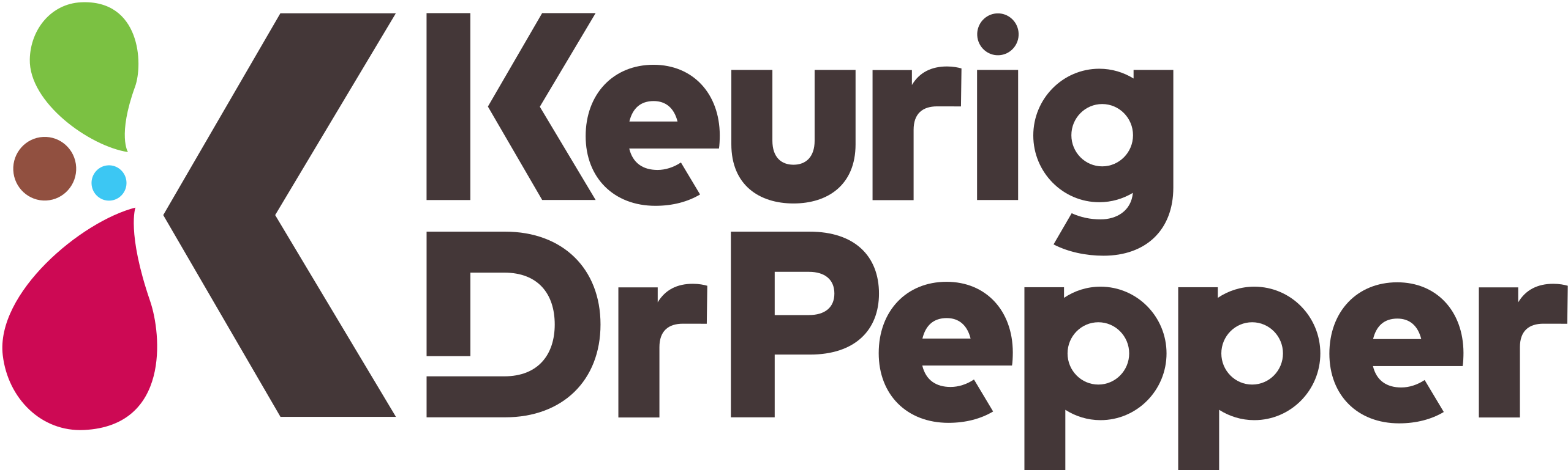 Logo Keurig Dr Pepper