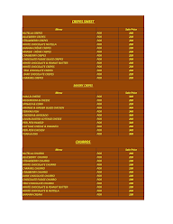 When Crepes Met Churros menu 2