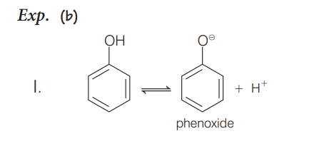 Solution Image