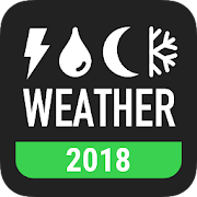 Grumpy Wetter Widget