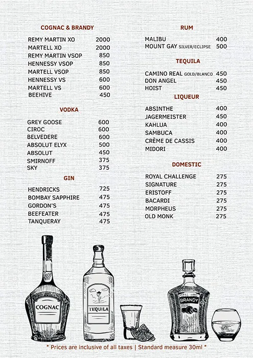 The Moon And Sixpence - Hablis Hotel menu 