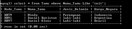 C:\Users\Aras\Documents\Tugas semester 1\Basis data\Tugas besar\7 Like, Order by, Grup By, Asc, Des\Like\Tamu\Like 27.PNG