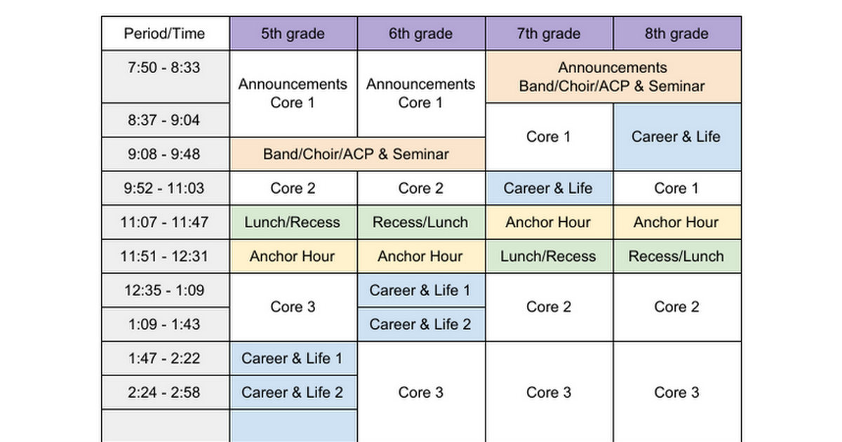 Marinette Middle School 2018-19  Schedule