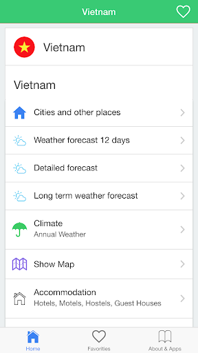 Vietnam weather climate