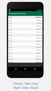 Compound Interest Calculator - Future Value (FV) - náhled