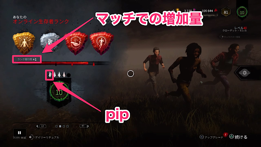 Dbd ランク グレード システムの仕様と効率のいい上げ方 Dead By Daylight 神ゲー攻略