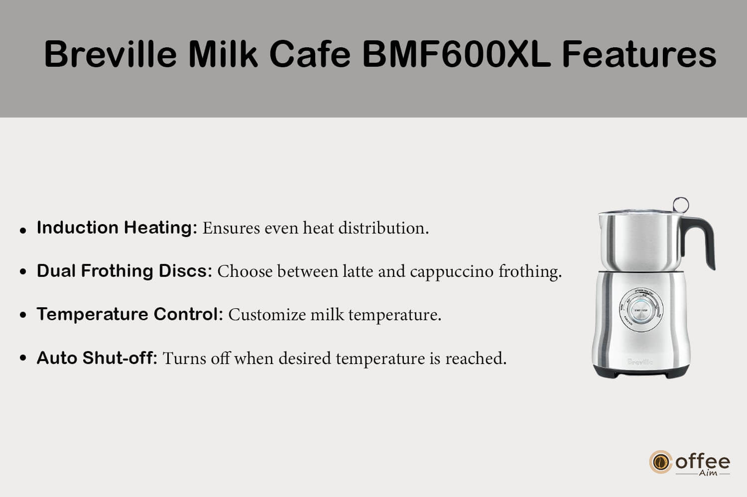 This graphic showcases the features of the "Breville Milk Cafe BMF600XL" as highlighted in the "Breville Milk Cafe BMF600XL Review" article.