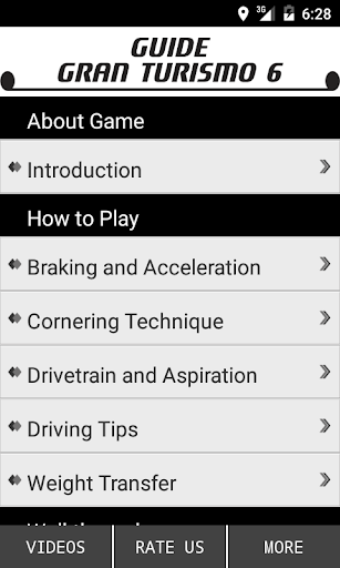 Guide for Gran Turismo 6