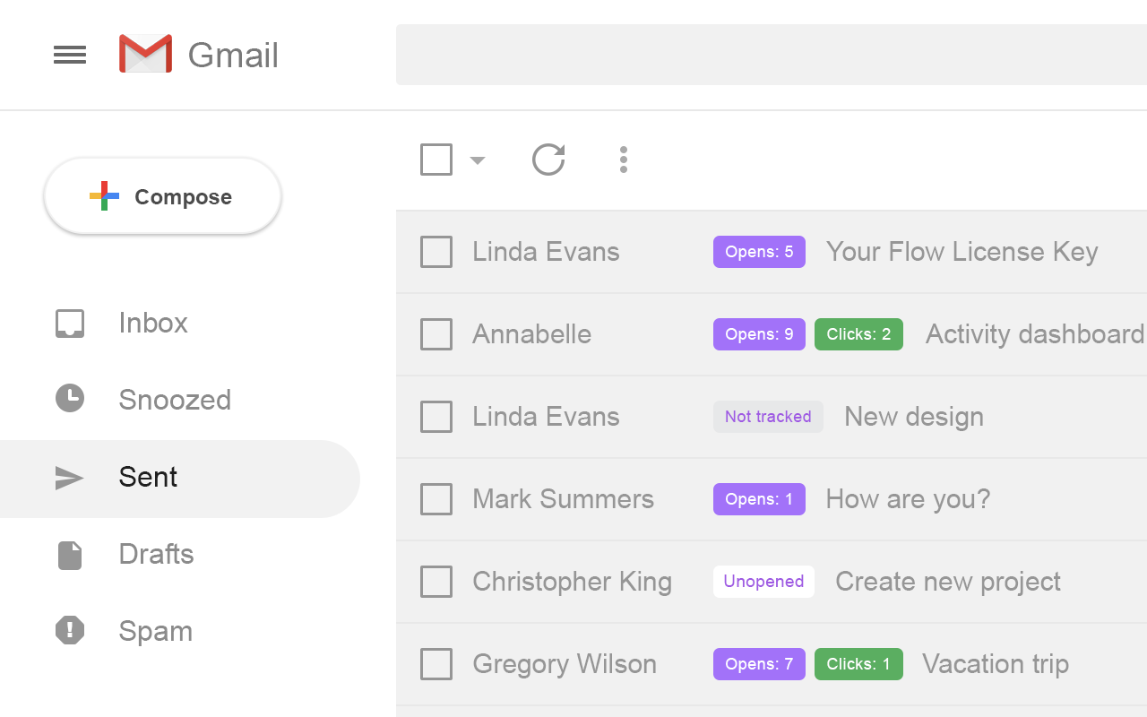 Unlimited Email Tracker by Snov.io Preview image 4