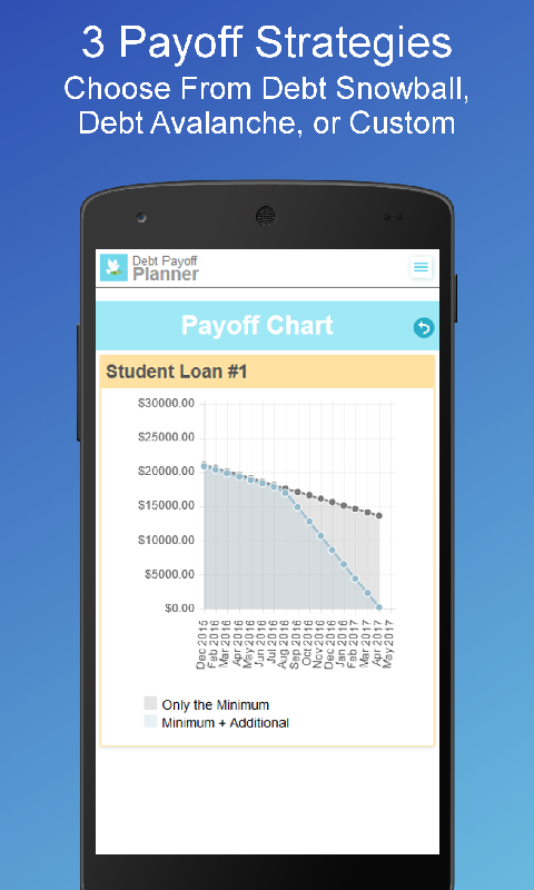 debt-payoff-planner-android-apps-on-google-play