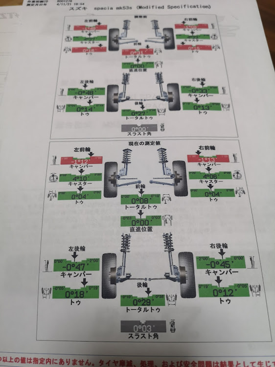 の投稿画像5枚目