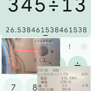 ミラTR-XX L512S