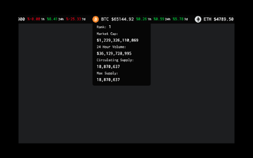 Crypto Ticker