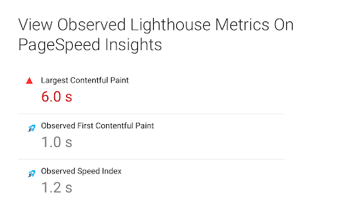 Site Speed by DebugBear