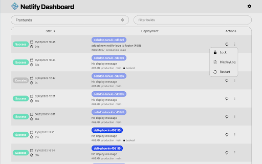 Netlify CI Dashboard