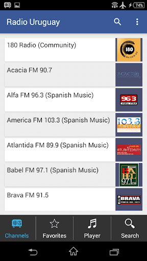 Radio Uruguay