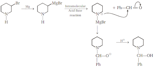 Solution Image