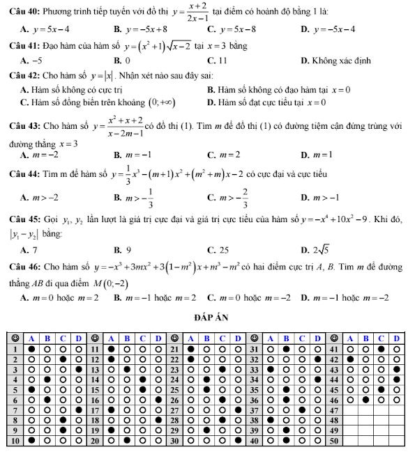 giải tích 12 chương 1 có đáp án