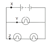 Resistance: Series and Parallel Combination